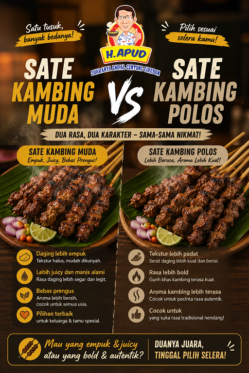 Sate Kambing Muda Cirebon: Kenapa Haji Apud Jadi Pilihan Utama?